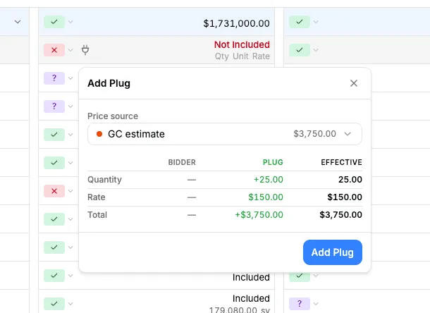 Adding a plug from the GC estimate to cover a line item a bidder left out