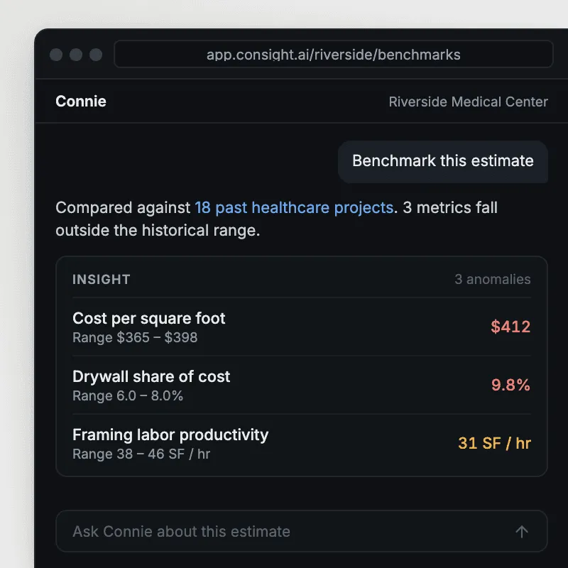 Connie, Consight's AI assistant, benchmarking an estimate against 18 past healthcare projects and flagging metrics outside the historical range