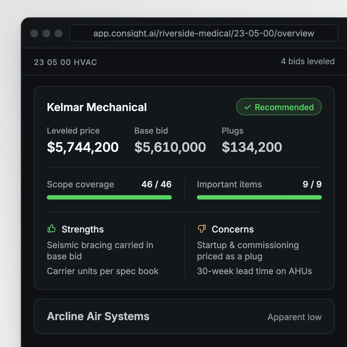 Leveled HVAC bid summary for a recommended bidder with scope coverage, strengths and concerns