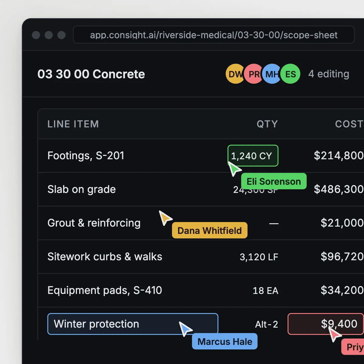 Several teammates editing the same Consight scope sheet at once with live cursors